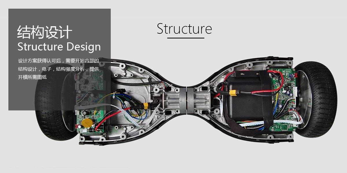 內(nèi)容3-結構設計1.jpg 內(nèi)容3-結構設計1.jpg