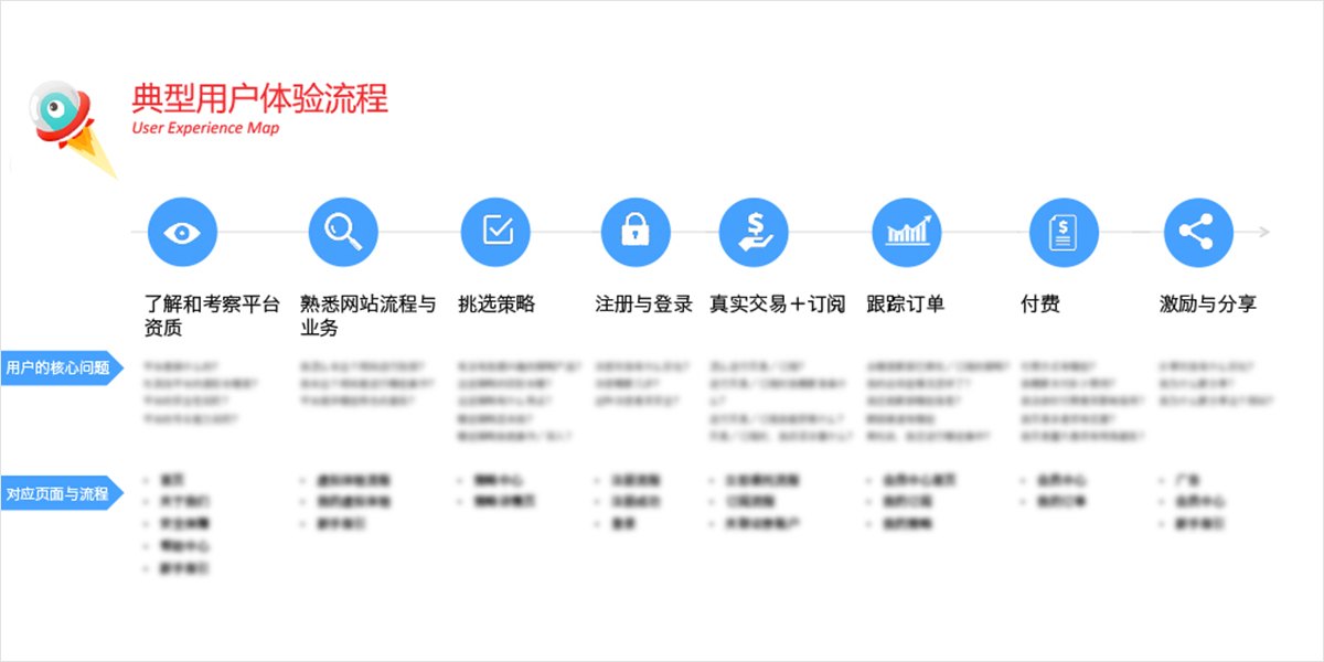 大數據內容1.jpg 大數據內容1.jpg