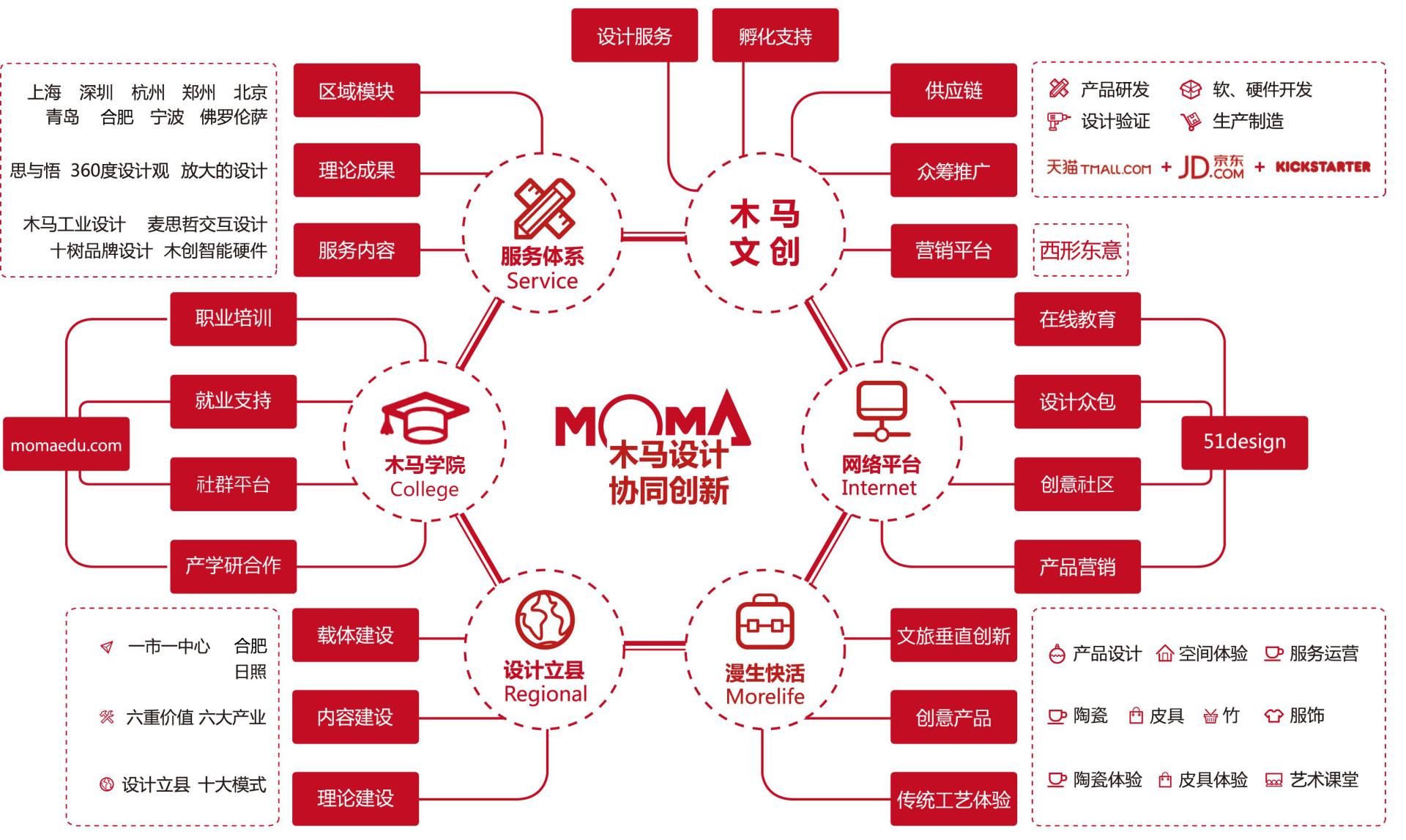 05056d2215cb32d37d27e1f6615f003.jpg 05056d2215cb32d37d27e1f6615f003.jpg