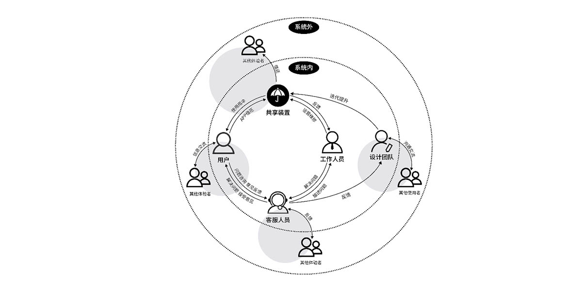 sxitongtu.jpg sxitongtu.jpg